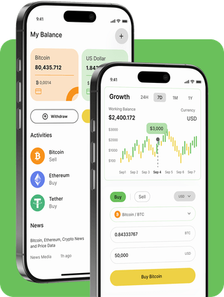 Peak Rendex trading platform interface with live market data