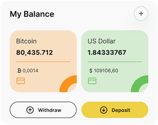 Peak Rendex automated trading solution dashboard overview