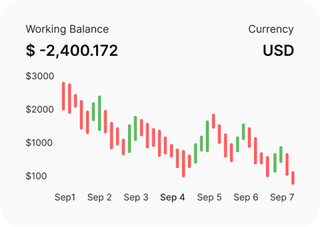 Professional traders analyzing financial markets on Peak Rendex